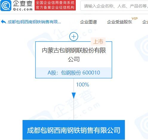 包鋼股份全資設立鋼鐵銷售新公司，拓寬五金產品零售市場